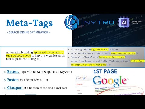 What are Meta Tags, Overview and why optimize them?
