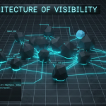 AI Search Visibility