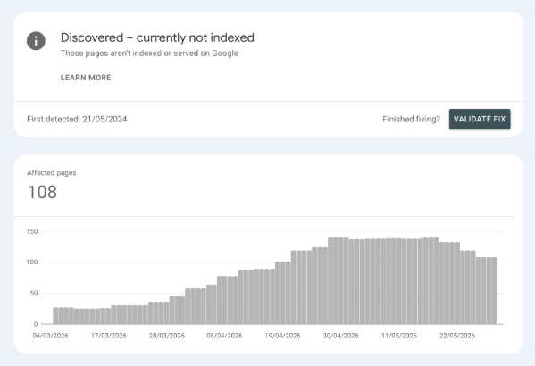 Discovered, currently not indexed: when Google knows the URL but has not crawled it.