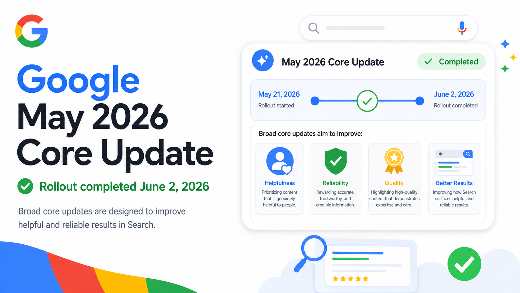 Google May 2026 core update status showing the rollout completed on June 2, 2026.