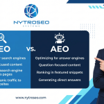 AEO vs SEO in 2026: the real difference explained.