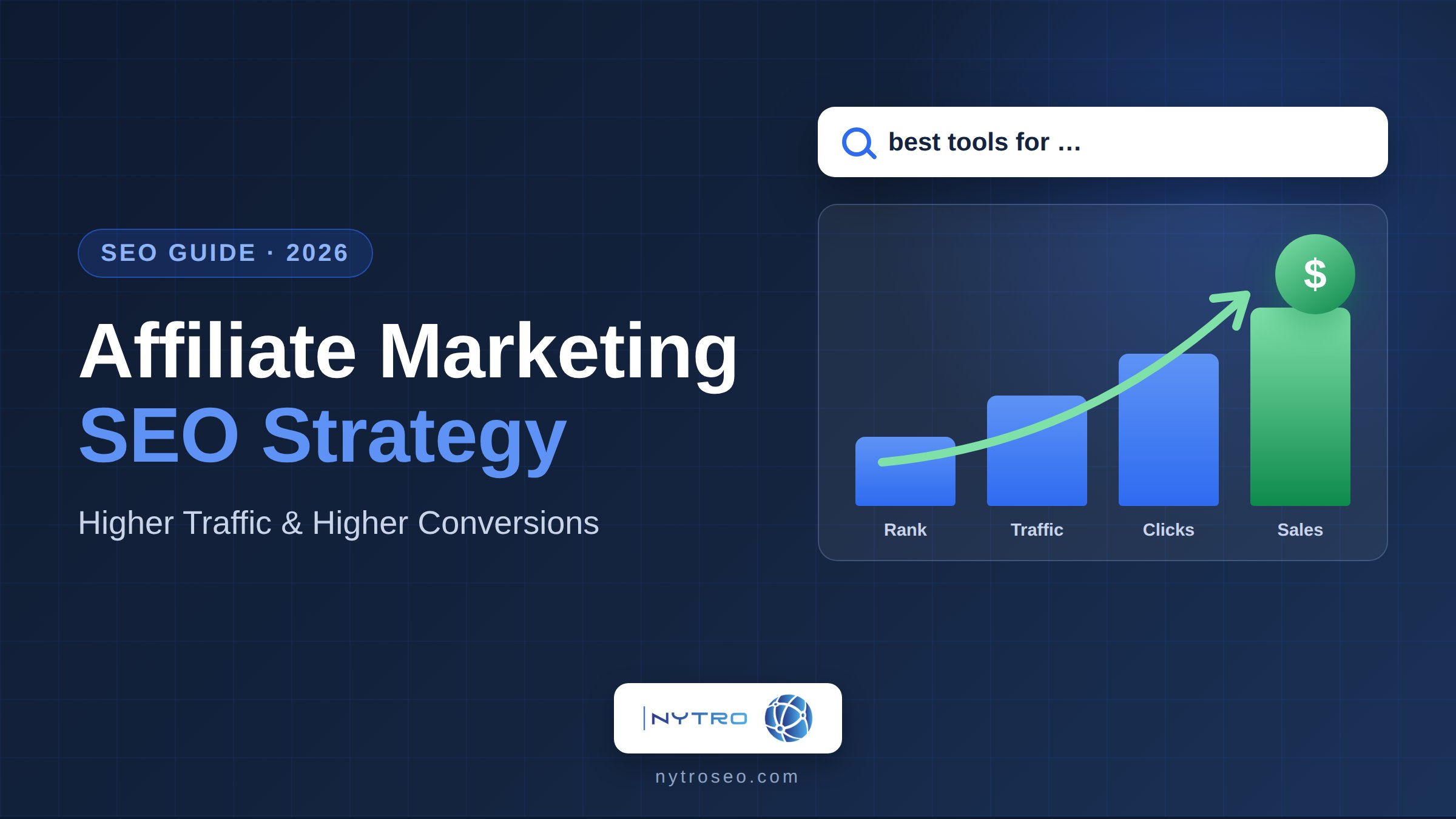 Affiliate marketing SEO strategy guide cover showing a search query rising through rankings, traffic and clicks into affiliate sales