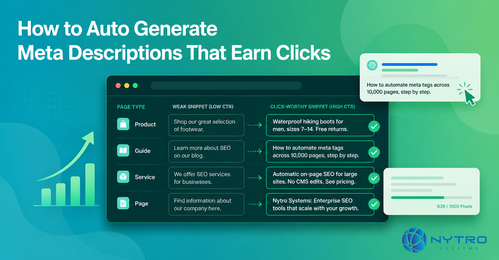 How to Auto Generate Meta Descriptions That Earn Clicks