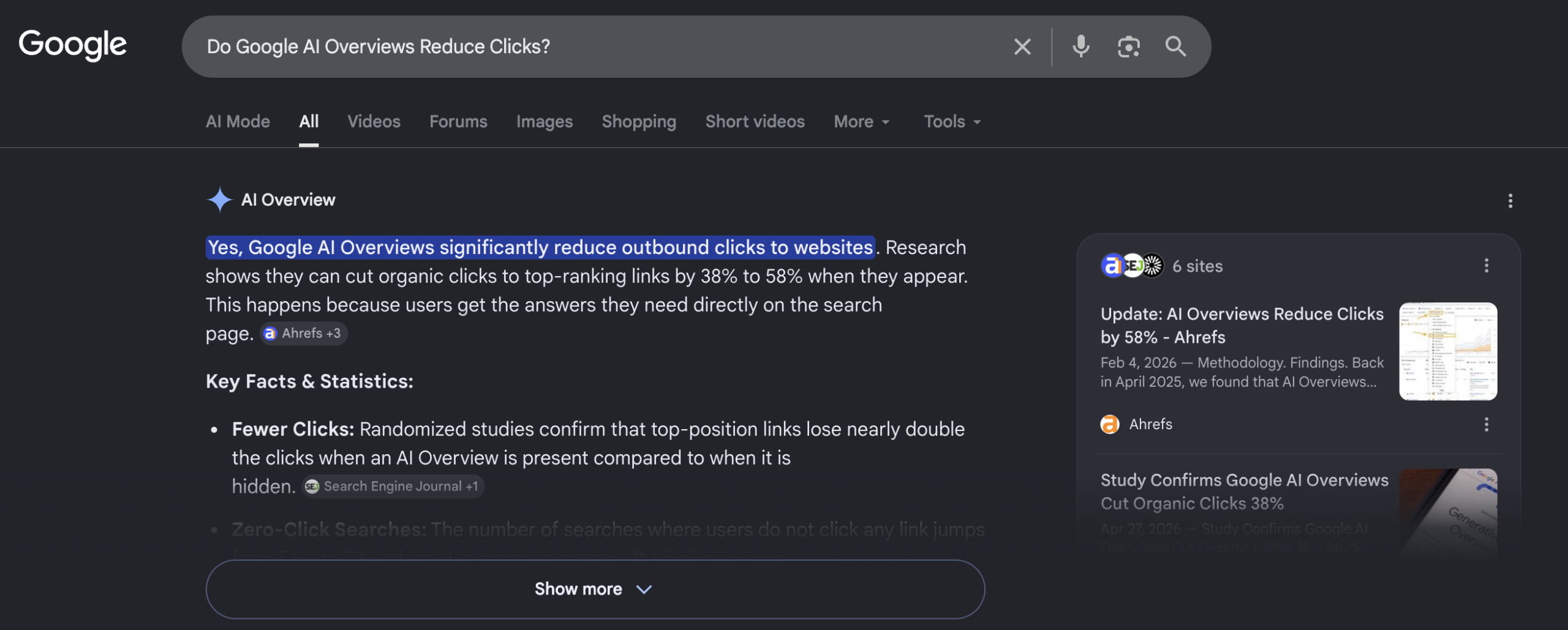 Do Google AI Overviews Reduce Clicks?
