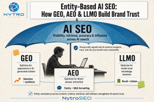 Entity Based AI SEO: How to Build a Brand AI Search Trusts