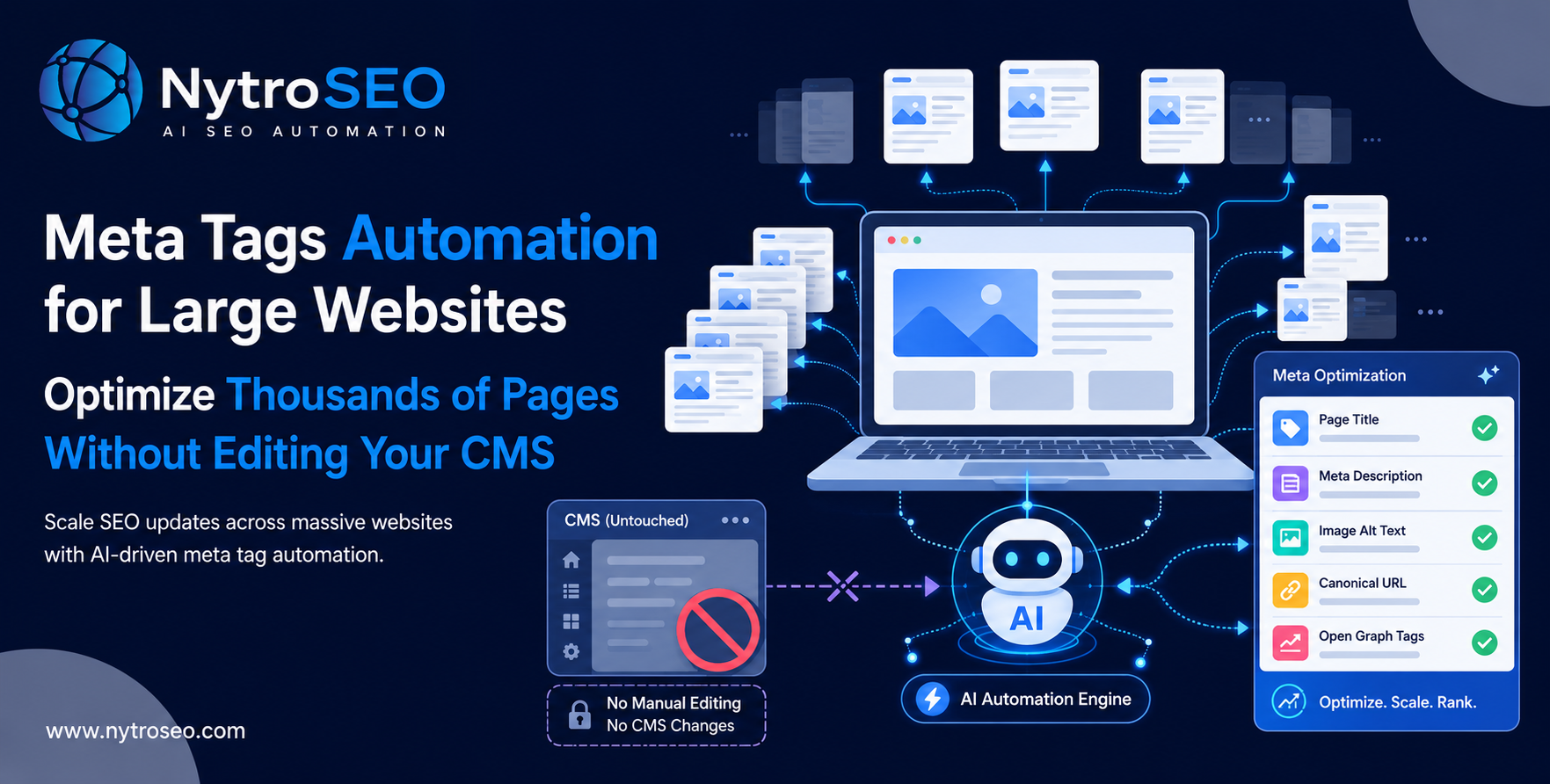 Meta Tags Automation for Large Websites: Optimize Thousands of Pages Without Editing Your CMS