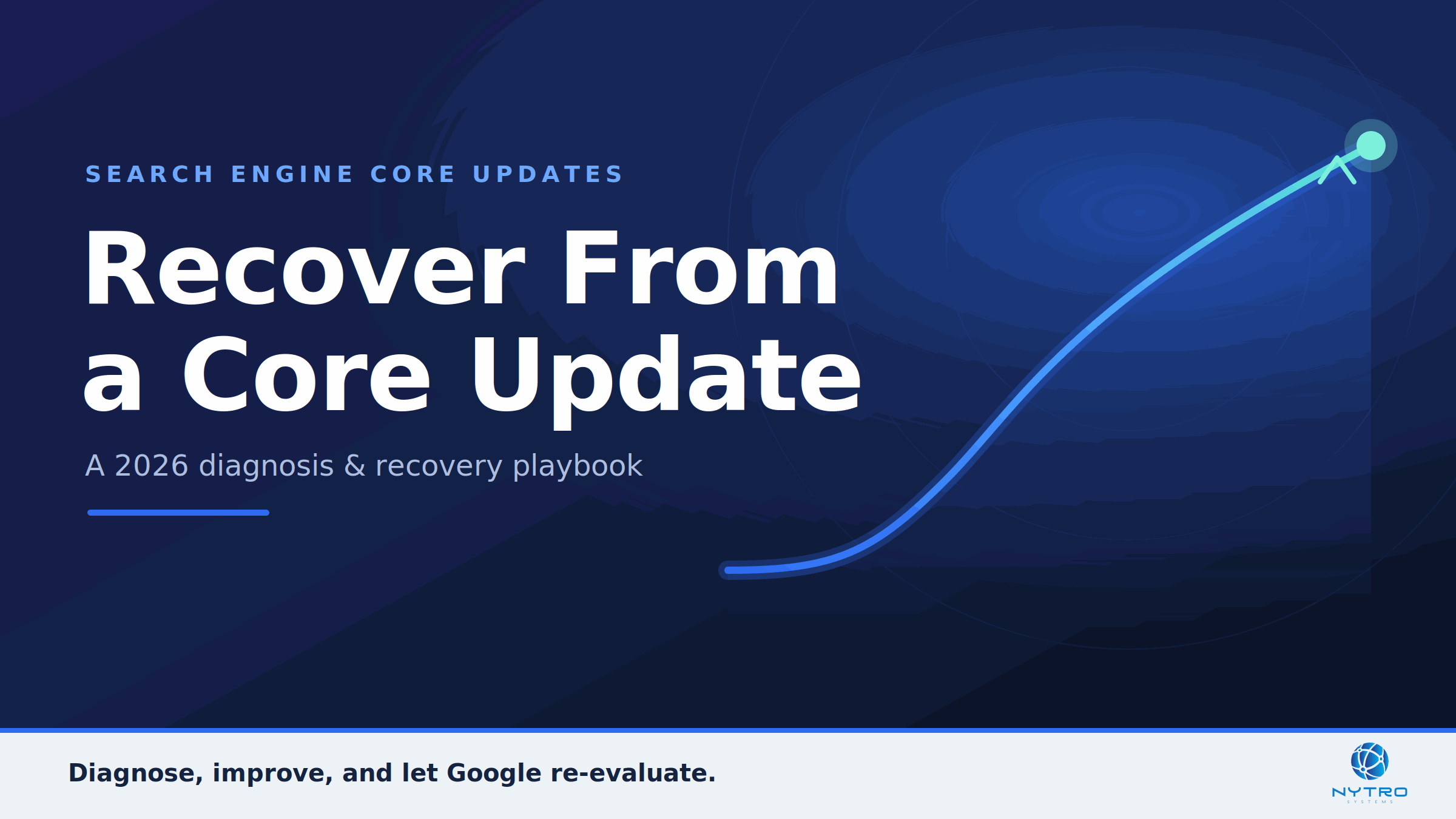 How to Recover From Search Engine Core Updates: A Diagnosis and Recovery Playbook