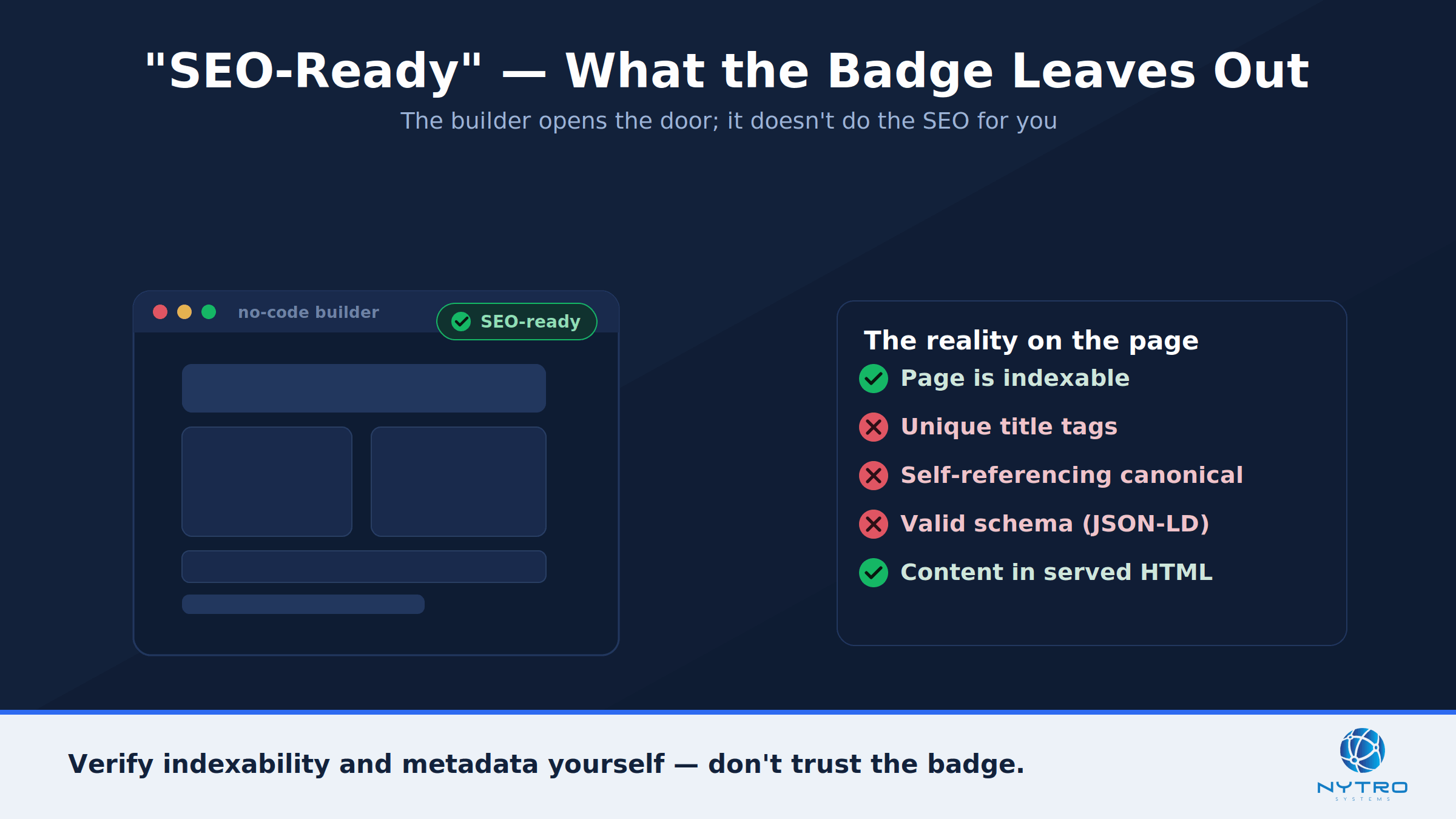 The No Code Website SEO Checklist: Rank a Builder Site in Search and AI