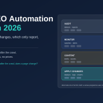 Best SEO automation tools in 2026: which ones apply changes, which only report, and how to choose
