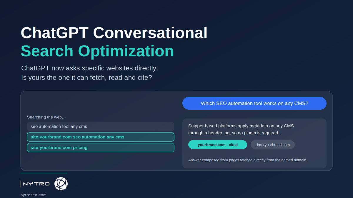 A ChatGPT-style answer panel showing background searches scoped to a specific website with the site: operator and an answer that cites that website