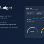 Crawl budget in 2026: what it is, how to measure it, and why AI crawlers now compete for it