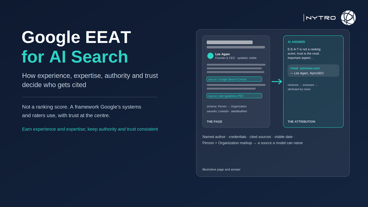 Google E-E-A-T for AI search: how experience, expertise, authority and trust decide who gets cited