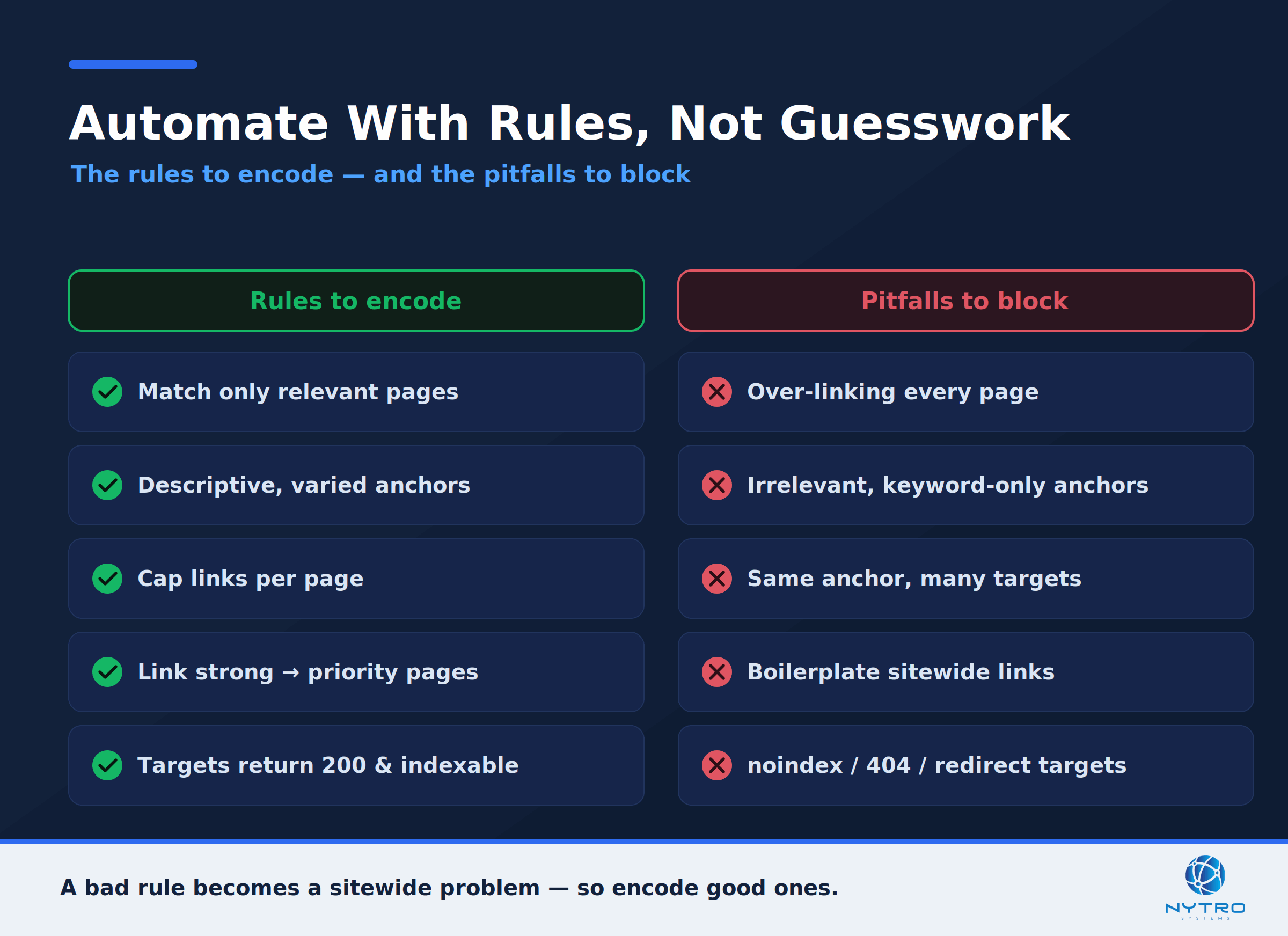 The pitfalls of internal linking automation