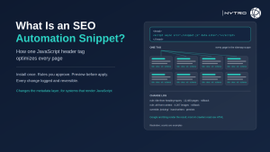 What is an SEO automation snippet: one JavaScript header tag that optimizes every page