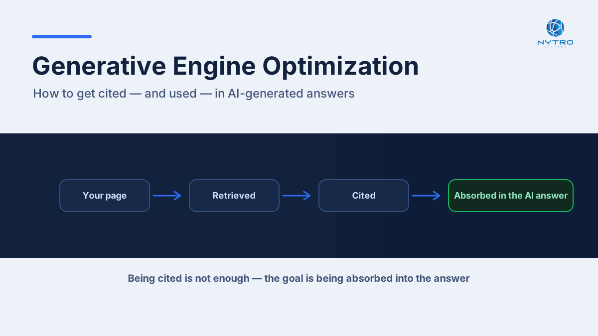 Generative Engine Optimization (GEO): how to improve visibility in AI-generated answers