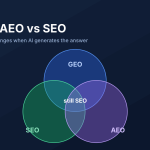 GEO vs AEO vs SEO: what actually changes when AI generates the answer