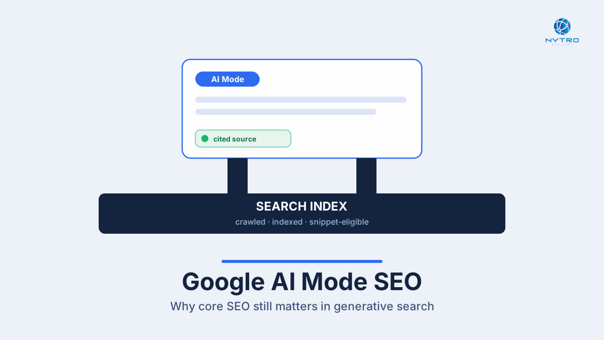 Google AI Mode SEO: why core SEO still matters in generative search