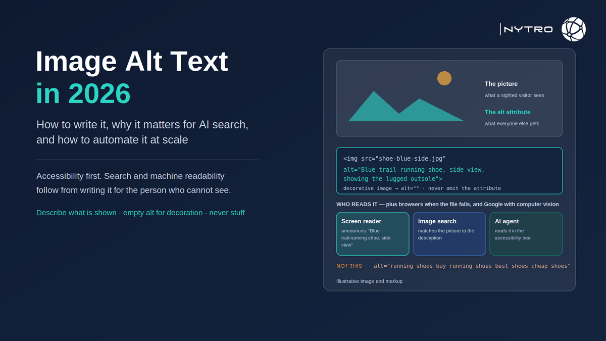 Image alt text in 2026: how to write it, why it matters for AI search, and how to automate it at scale