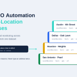 Local SEO automation for multi-location businesses: schema, metadata and monitoring across every location page