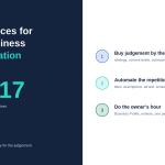 SEO services for small business vs automation: what to buy, what to automate, and what to do yourself