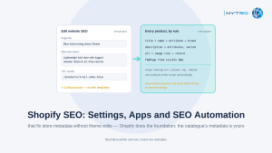 Shopify SEO: settings, apps and SEO automation that fix store metadata without theme edits