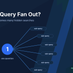 What is query fan out? A practical guide for SEO and AI search teams
